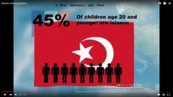 014-nice-marseilles-paris-30-percent-children-under-20-years-islamic