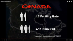 026-canada-fertility