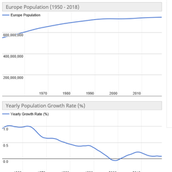 eu-population-01