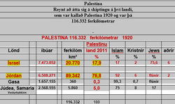 palestina-numbers-04